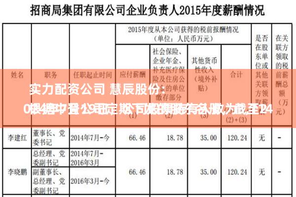 实力配资公司 慧辰股份：
根据中登公司定期下发的股东名册，截至2024年7月19日，公司股票持有人数为3,114