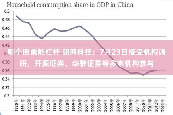 哪个股票能杠杆 朗鸿科技：7月23日接受机构调研，开源证券、华融证券等多家机构参与