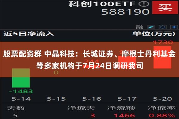 股票配资群 中晶科技：长城证券、摩根士丹利基金等多家机构于7月24日调研我司