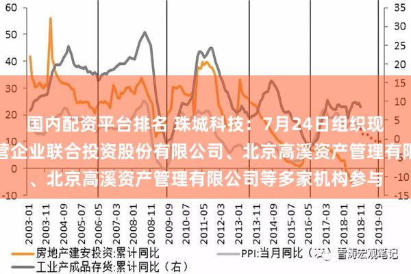 国内配资平台排名 珠城科技：7月24日组织现场参观活动，浙江民营企业联合投资股份有限公司、北京高溪资产管理有限公司等多家机构参与