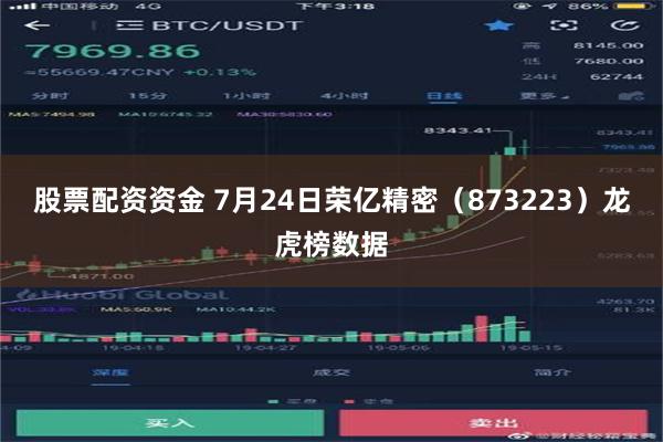 股票配资资金 7月24日荣亿精密（873223）龙虎榜数据