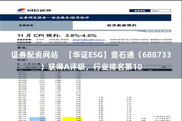 证券配资网站   【华证ESG】壹石通（688733）获得A评级，行业排名第10