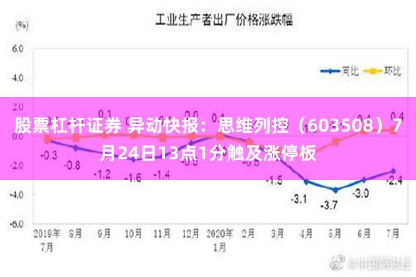 股票杠杆证券 异动快报：思维列控（603508）7月24日13点1分触及涨停板