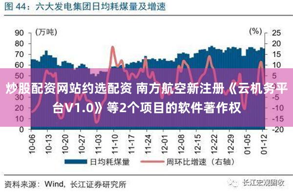 炒股配资网站约选配资 南方航空新注册《云机务平台V1.0》等2个项目的软件著作权