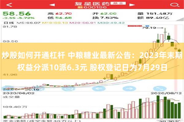 炒股如何开通杠杆 中粮糖业最新公告：2023年末期权益分派10派6.3元 股权登记日为7月29日