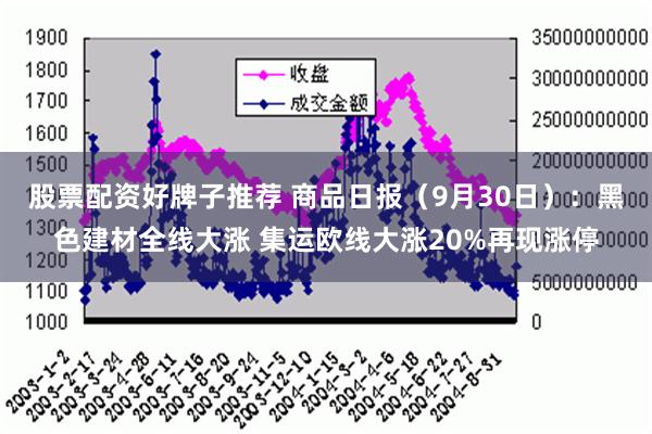 股票配资好牌子推荐 商品日报（9月30日）：黑色建材全线大涨 集运欧线大涨20%再现涨停