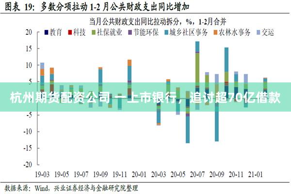 杭州期货配资公司 一上市银行，追讨超70亿借款