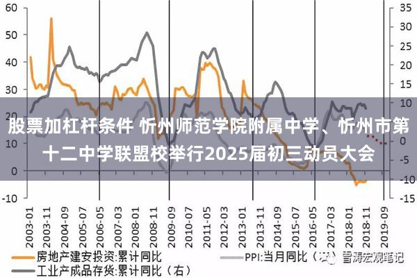 股票加杠杆条件 忻州师范学院附属中学、忻州市第十二中学联盟校举行2025届初三动员大会