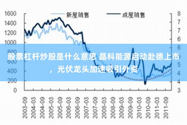 股票杠杆炒股是什么意思 晶科能源启动赴德上市，光伏龙头加速吸引外资