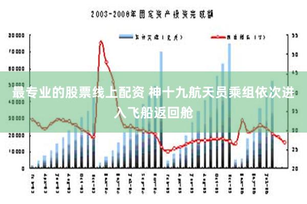 最专业的股票线上配资 神十九航天员乘组依次进入飞船返回舱