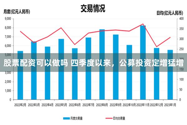 股票配资可以做吗 四季度以来，公募投资定增猛增