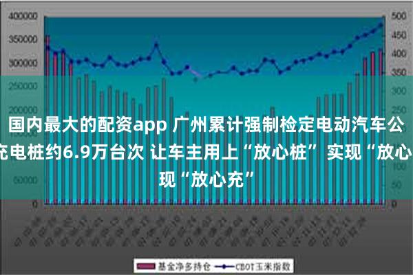 国内最大的配资app 广州累计强制检定电动汽车公用充电桩约6.9万台次 让车主用上“放心桩” 实现“放心充”