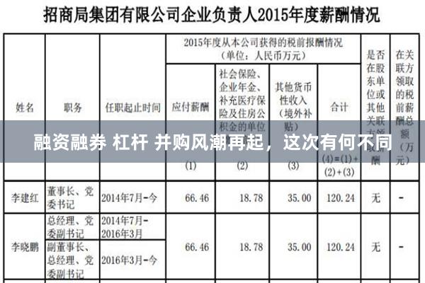 融资融券 杠杆 并购风潮再起，这次有何不同