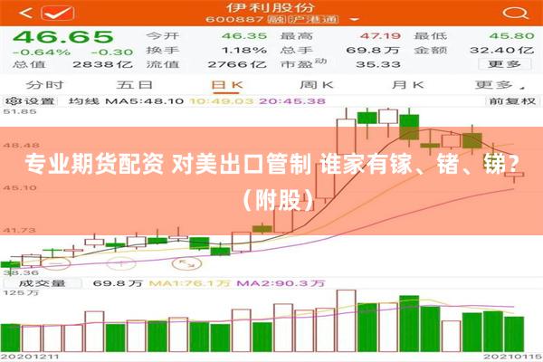 专业期货配资 对美出口管制 谁家有镓、锗、锑？（附股）