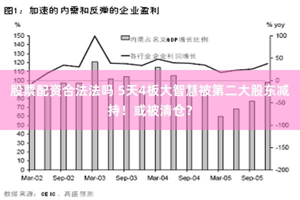 股票配资合法法吗 5天4板大智慧被第二大股东减持！或被清仓？