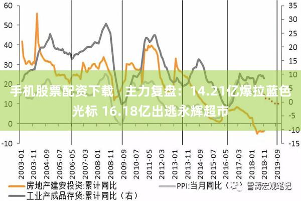 手机股票配资下载   主力复盘：14.21亿爆拉蓝色光标 16.18亿出逃永辉超市