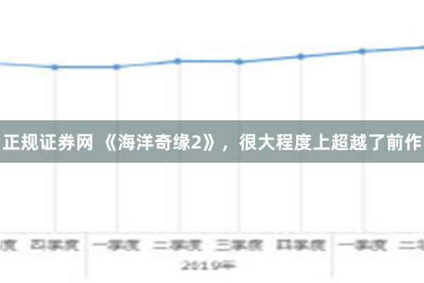 正规证券网 《海洋奇缘2》，很大程度上超越了前作