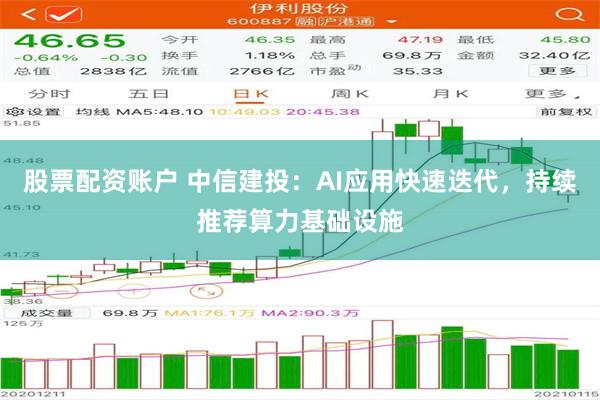 股票配资账户 中信建投：AI应用快速迭代，持续推荐算力基础设施