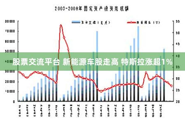 股票交流平台 新能源车股走高 特斯拉涨超1%