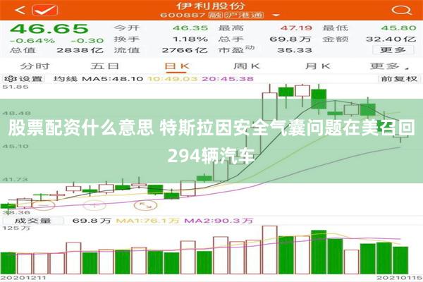 股票配资什么意思 特斯拉因安全气囊问题在美召回294辆汽车