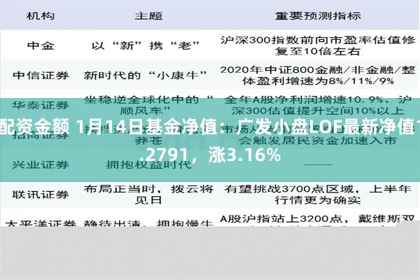 配资金额 1月14日基金净值：广发小盘LOF最新净值1.2791，涨3.16%