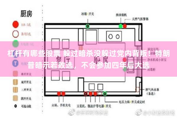 杠杆有哪些股票 躲过暗杀没躲过党内背叛！特朗普暗示若败选，不会参加四年后大选