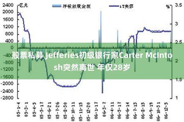 股票私募 Jefferies初级银行家Carter McIntosh突然离世 年仅28岁