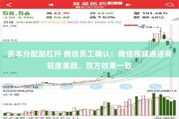 资本分配加杠杆 微信员工确认：微信视频通话有轻度美颜，双方效果一致