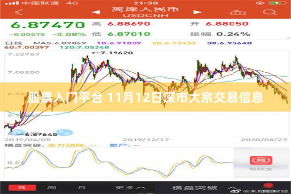 股票入门平台 11月12日深市大宗交易信息